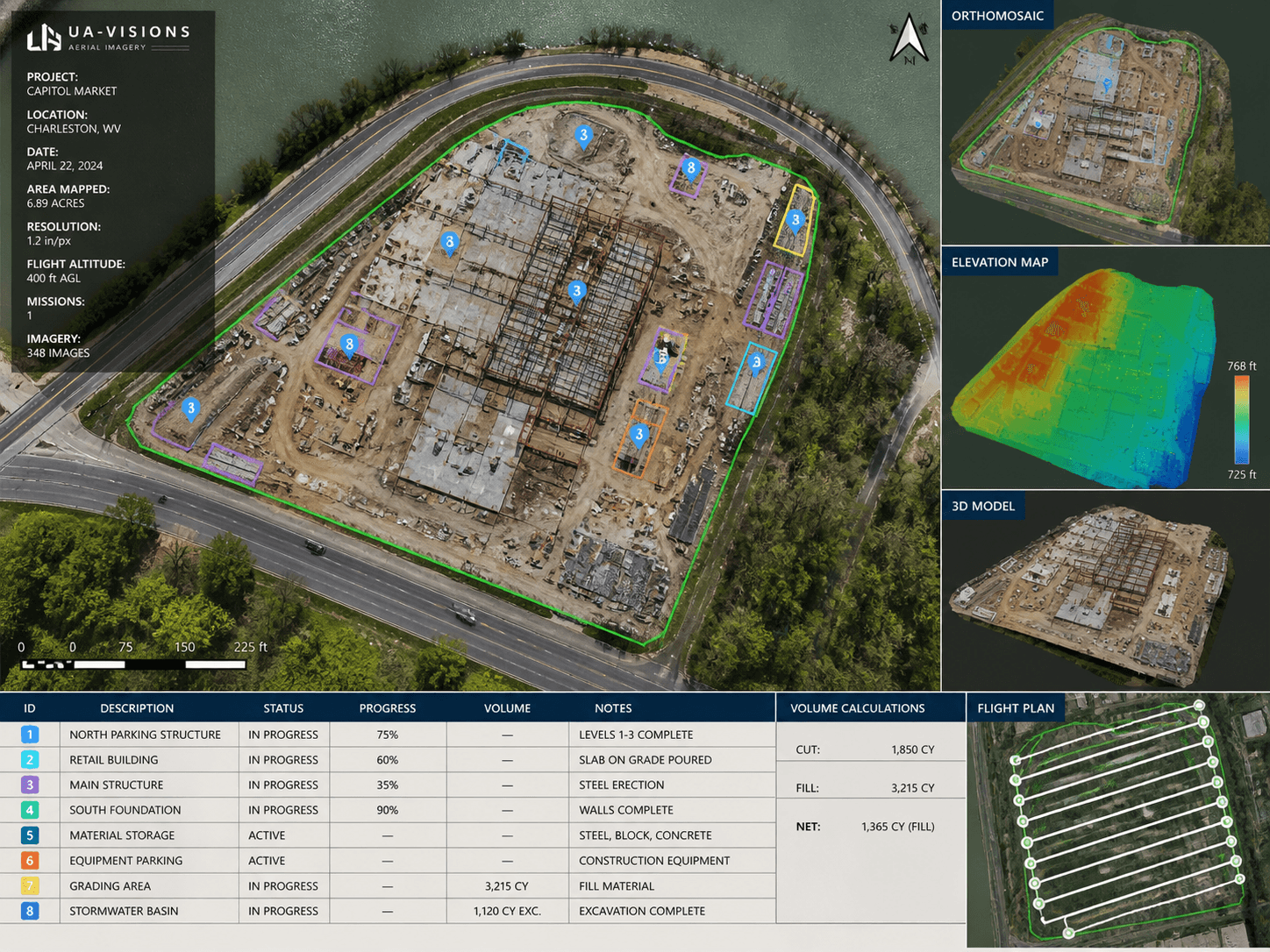 drone mapping imagery used for inspection documentation and site planning in Charleston WV.