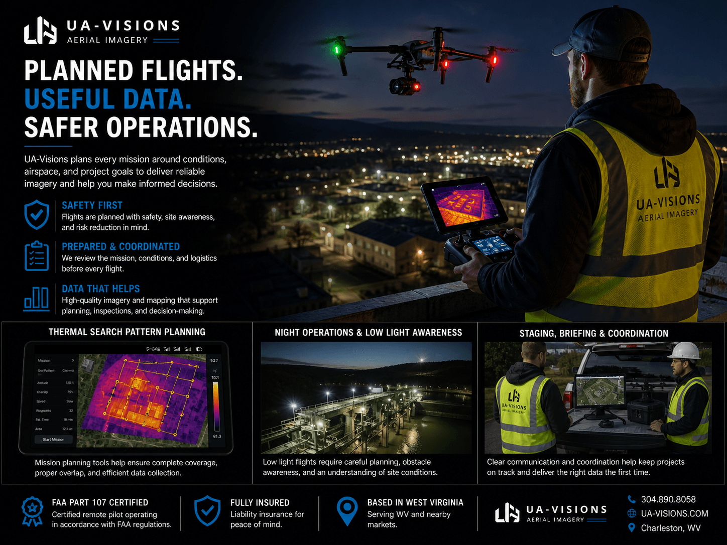 UA-Visions drone pilot search and rescue operation West Virginia night flight thermal