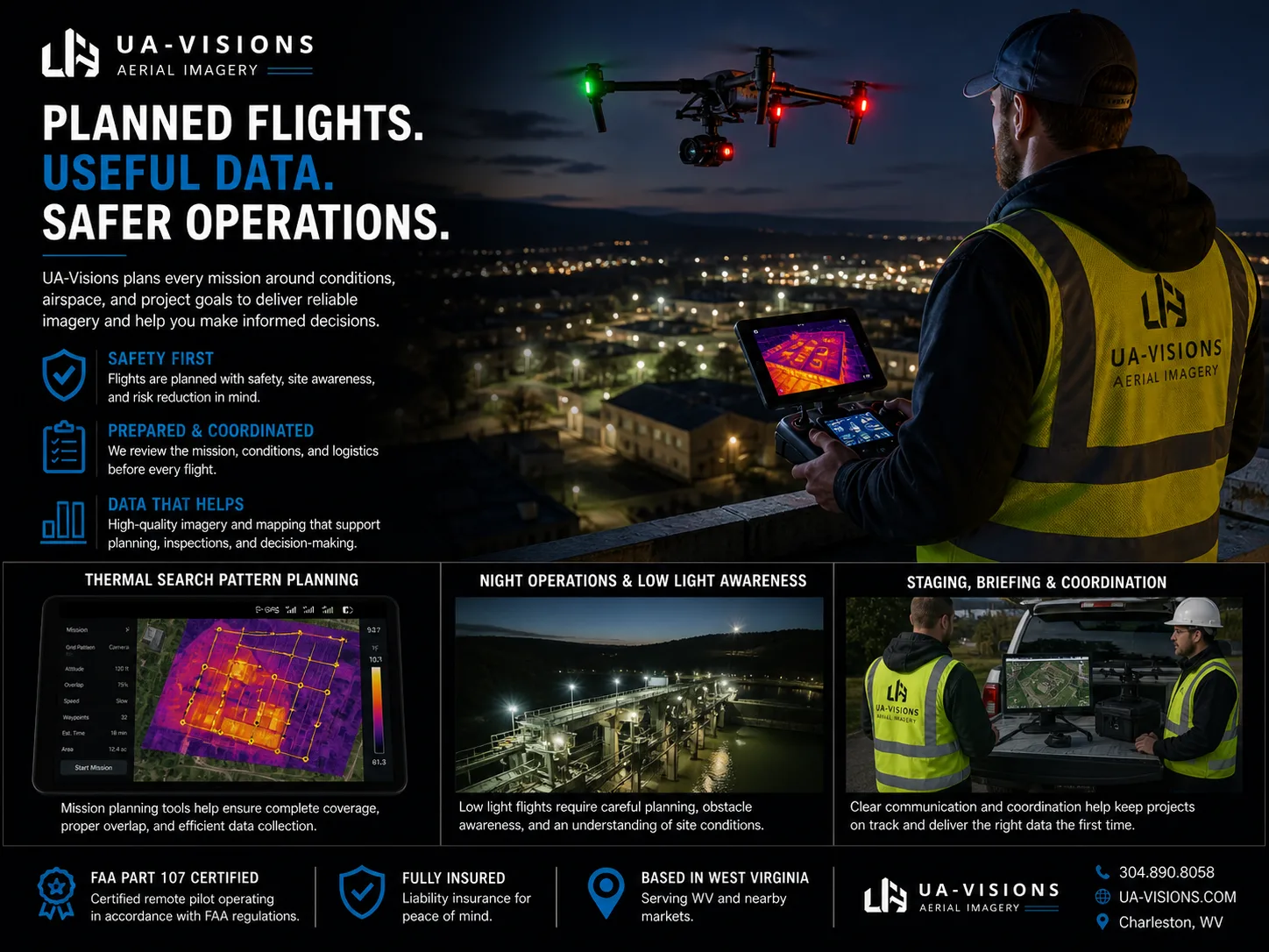 Night Flight UA-Visions drone pilot search and rescue operation West Virginia night flight thermal