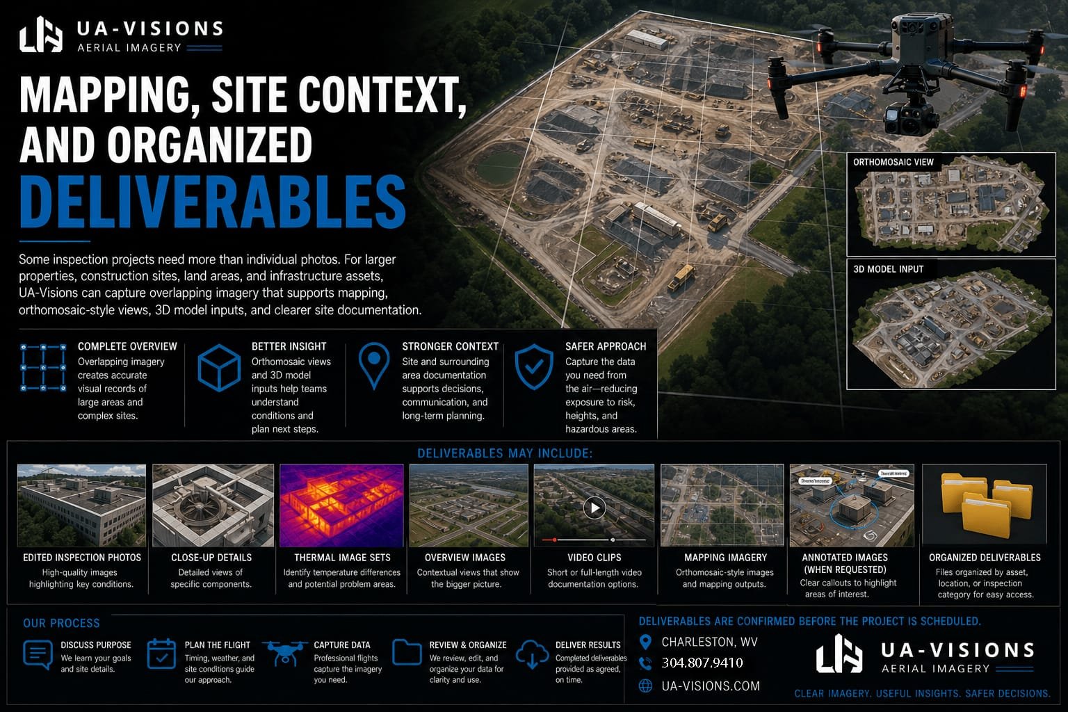 Drone-Mapping UA-Visions Drone Mapping Deliverables