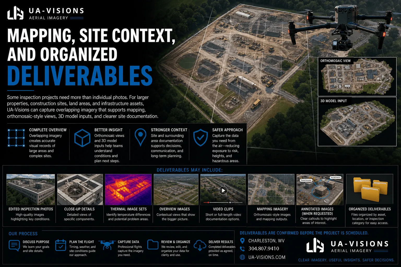 Drone-Mapping UA-Visions Drone Mapping Deliverables